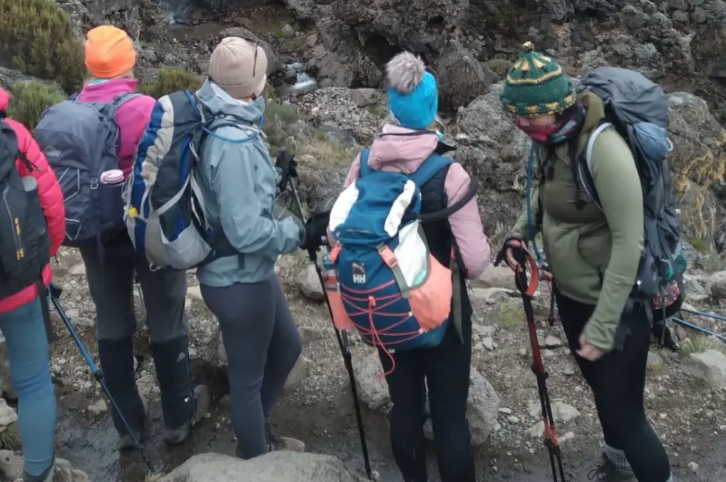 Essential Gear and Packing List for Climbing Mount Kilimanjaro