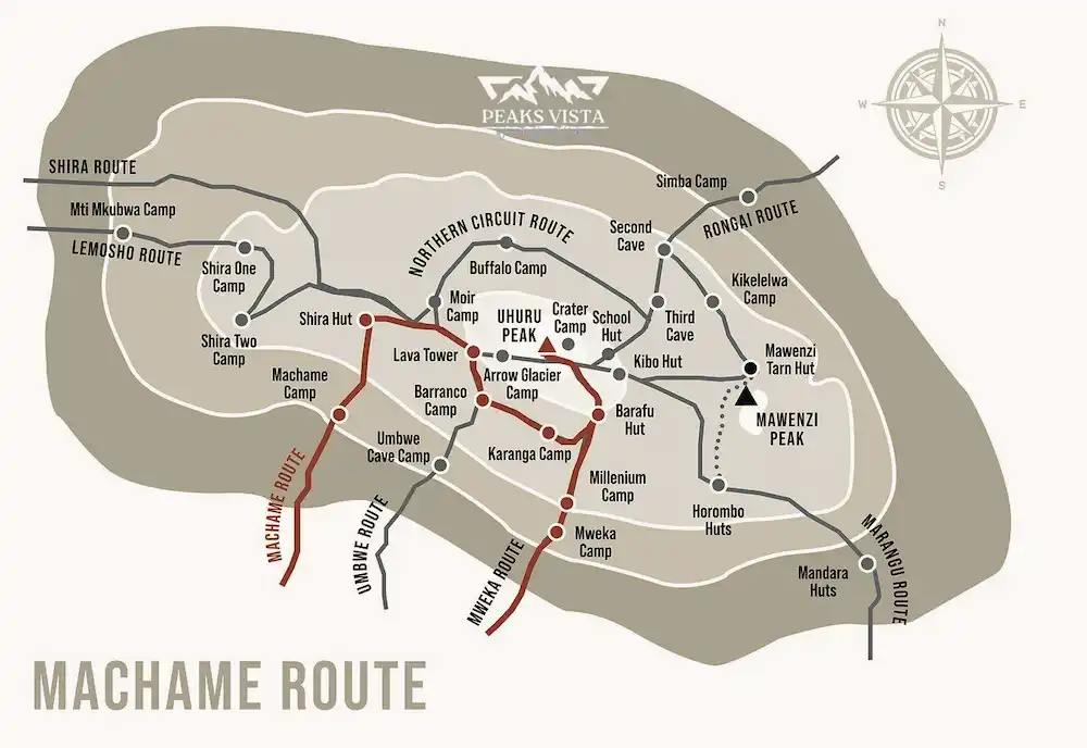 Machame Route map