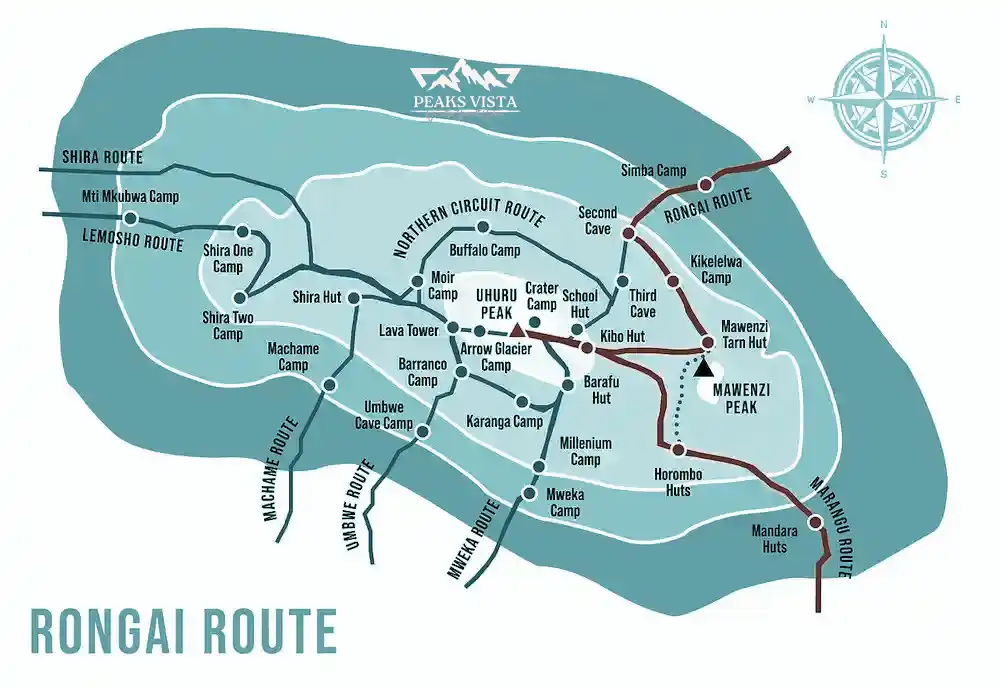 Rongai Route Map and Trail Description